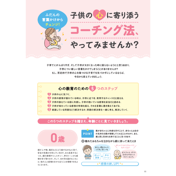 情報誌 夢そだて ご購読 1年間 書籍 七田式公式通販