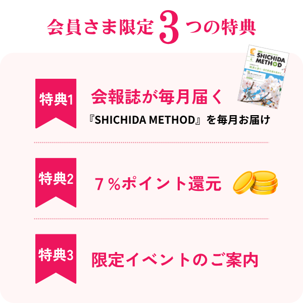しちだプレミアム会（1年間入会）