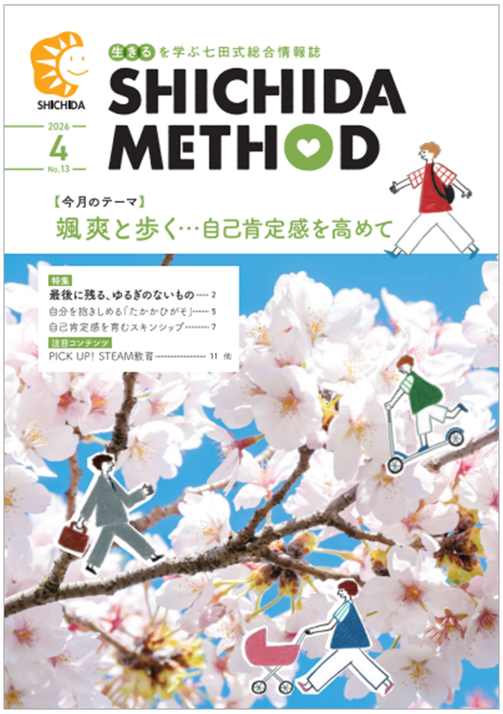 SHICHIDA METHOD