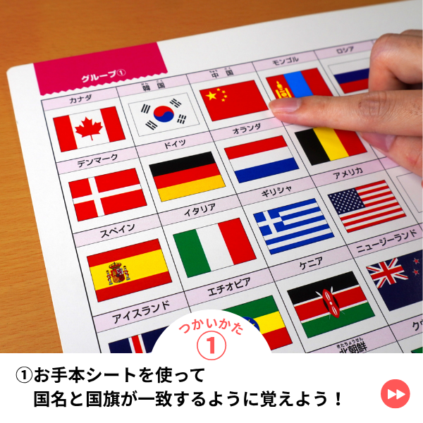 使い方①