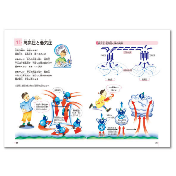 理科ソング地学編