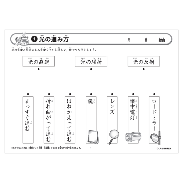 理科ソングプリント物理･化学編