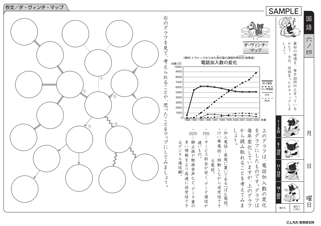 小学生プリント国語6年生 プリント教材 七田式公式通販