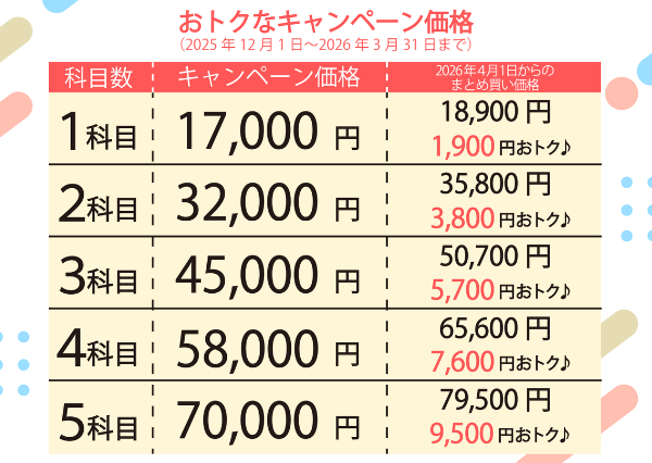 キャンペーン価格表