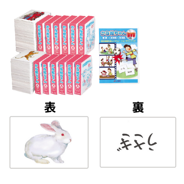 セール激安 七田式　CDフラッシュカード 知育玩具