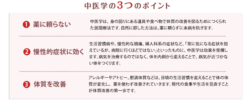 中医学3つのポイント