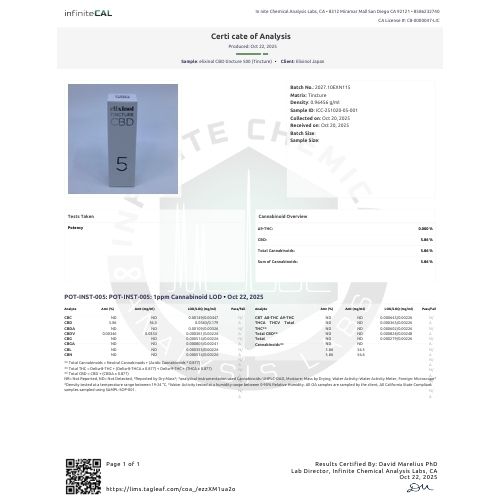CBDティンクチャー500
