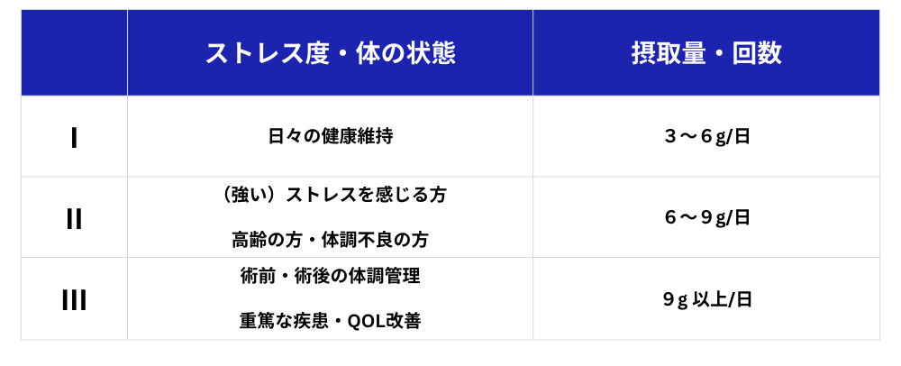 イミナージュ表