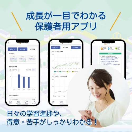 【特別価格】七田式デジタル学習プログラム～with LOGIQ LABO～Ⅱ