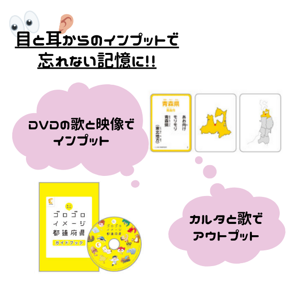 【特別価格】【カルタ・ガイドブックのみ】ゴロゴロイメージ都道府県・世界の国セット