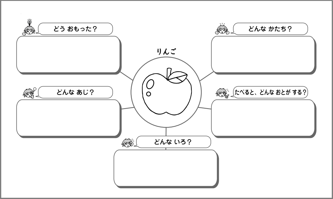 5~6月小学生｜七田式公式通販