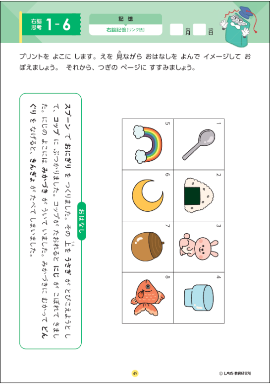七田式小学生プリント 右脳思考』リニューアルキャンペーン｜七田式