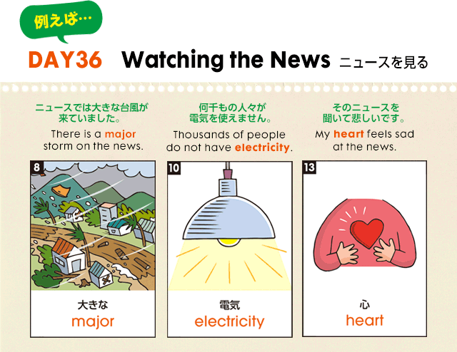 言えちゃいマスター英単語1000【幼児向け教材】| 七田式公式通販 言えちゃいマスター英単語1000【幼児向け教材】| 七田式公式通販