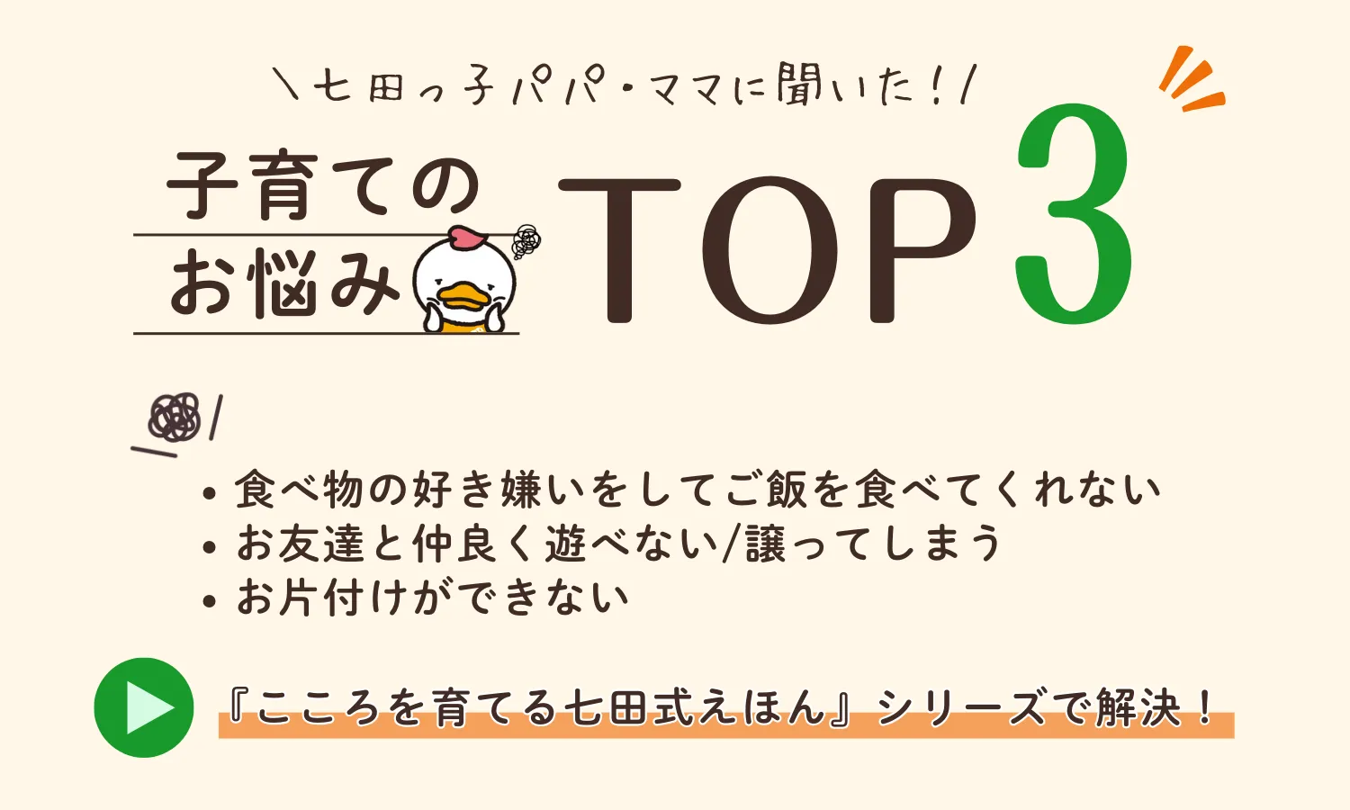 七田式えほんシリーズ_七田っ子パパ・ママに聞いた子育てのお悩みTOP3 七田式えほんシリーズ_七田っ子パパ・ママに聞いた子育てのお悩みTOP3