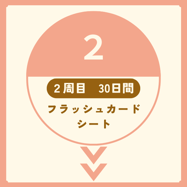 七田式ドッツセット』新発売! 七田式ドッツセット』新発売!