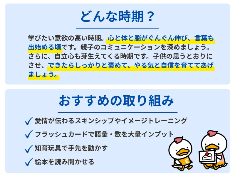 2歳におすすめの教材|七田式公式通販 2歳におすすめの教材|七田式公式通販