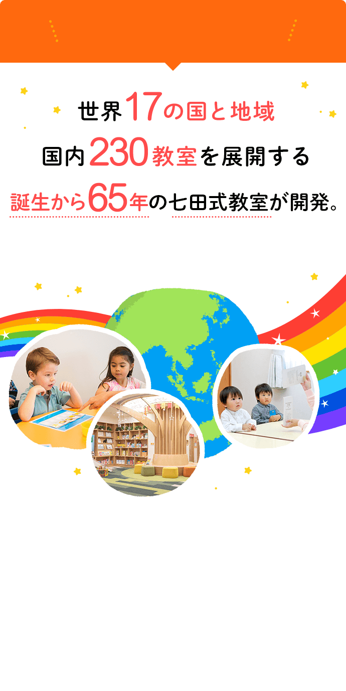 幼児専門のプリント学習なら | 七田式プリント