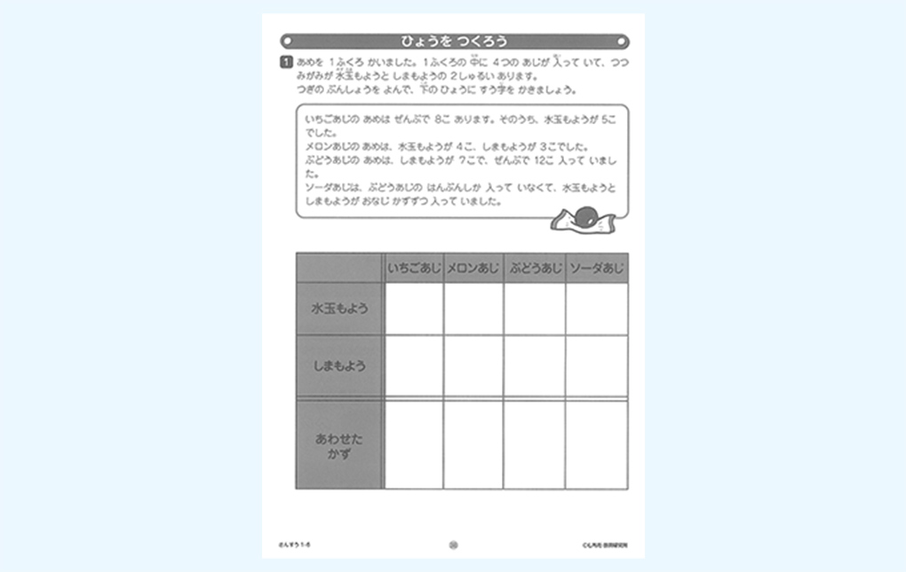 情報をまとめる力 算数