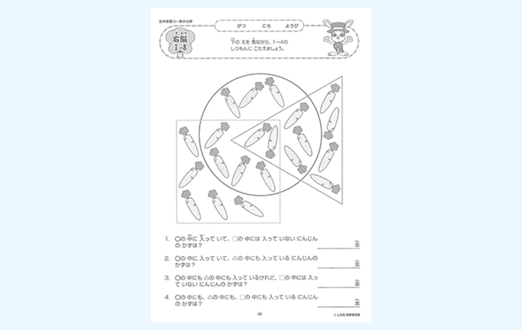 情報をまとめる力 右脳