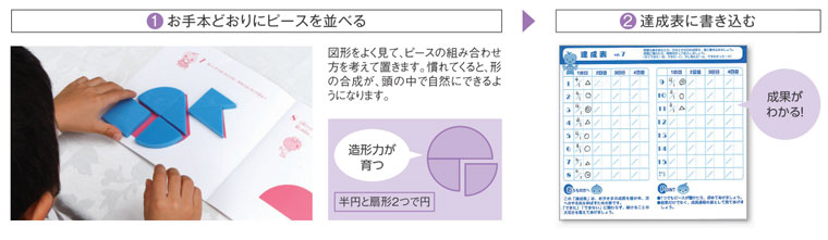 巧巧板の使い方