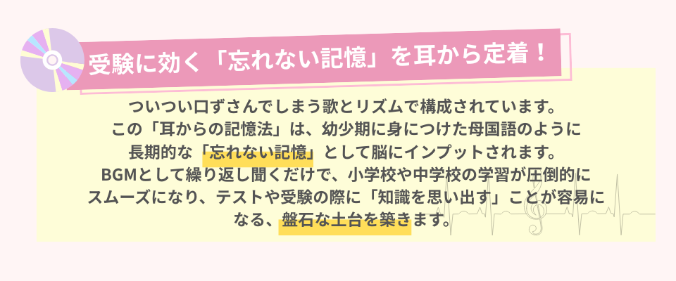 社会科・理科ソング