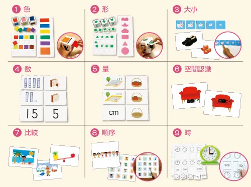 幼児の基礎概念シリーズセット