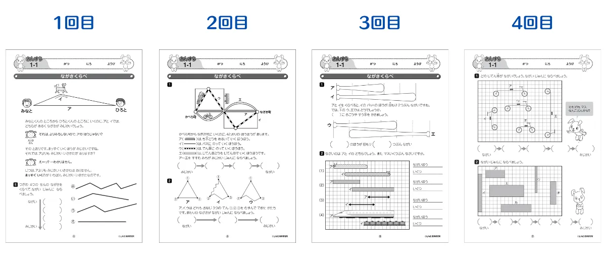 類題を4回繰り返すことで、学習内容が定着!