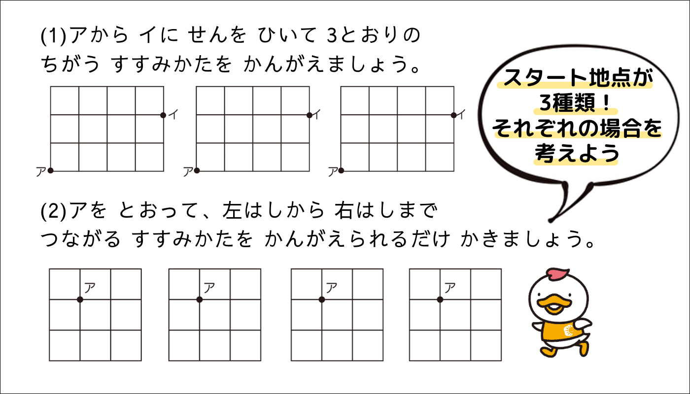 『七田式小学生プリント思考力算数』抽象化の問題例
