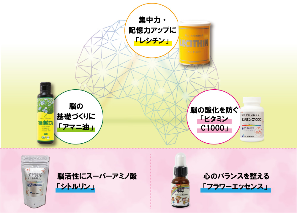 三種の神器+シトルリン+FE