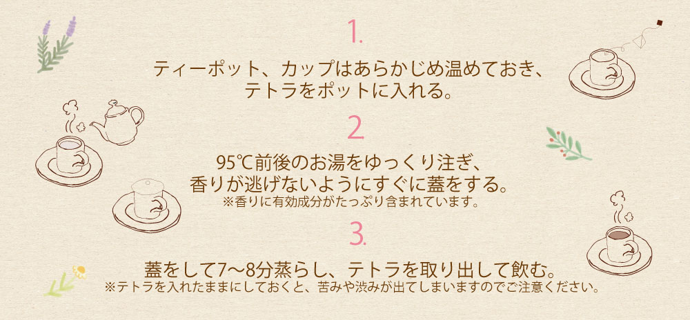 おいしい淹れ方