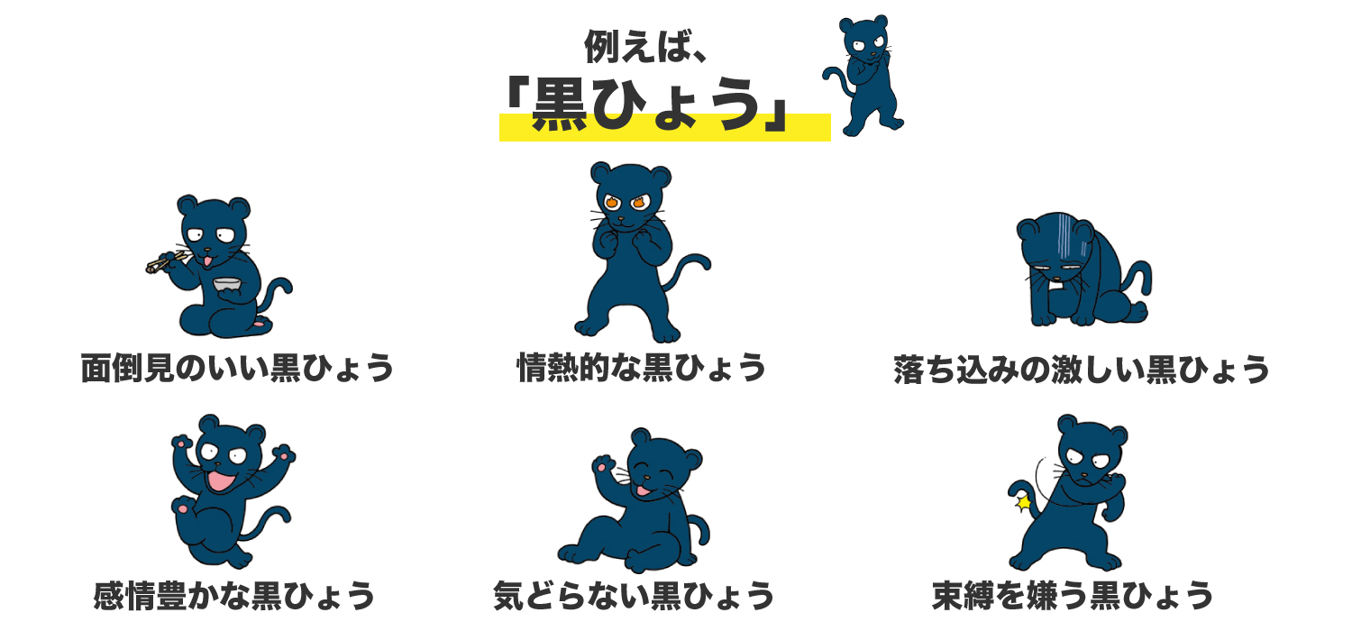 60キャラクターの例