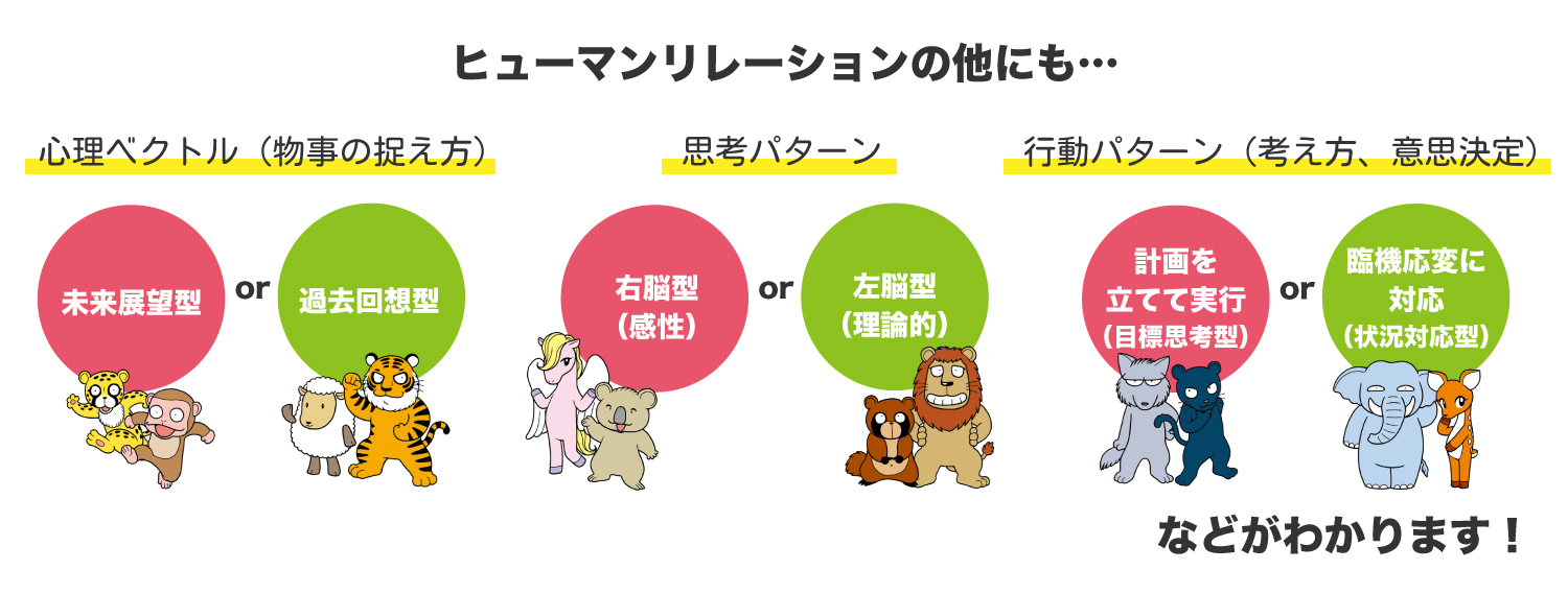 ベクトル