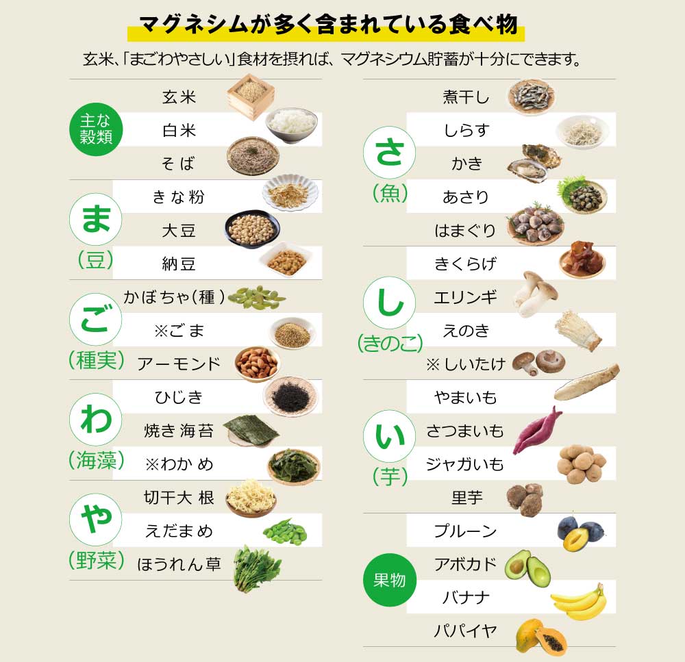 マグネシウム食材