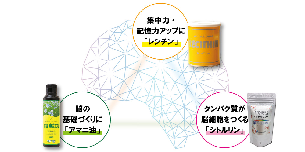 三種の神器