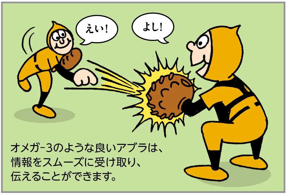 油ph
