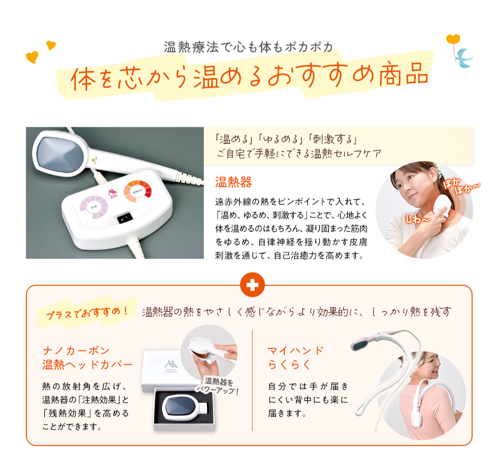 温熱