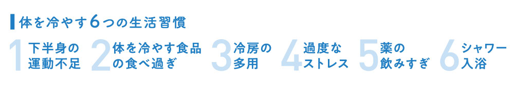 温めイラスト