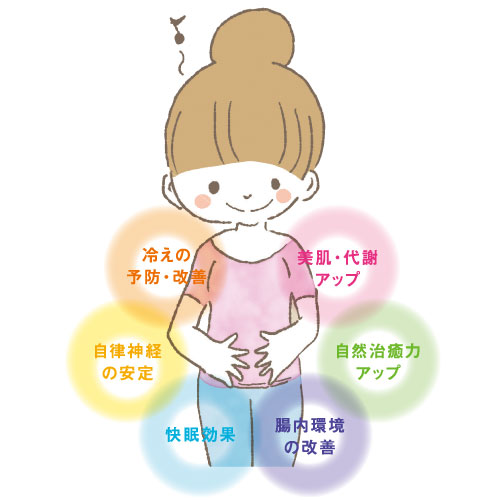 温めイラスト