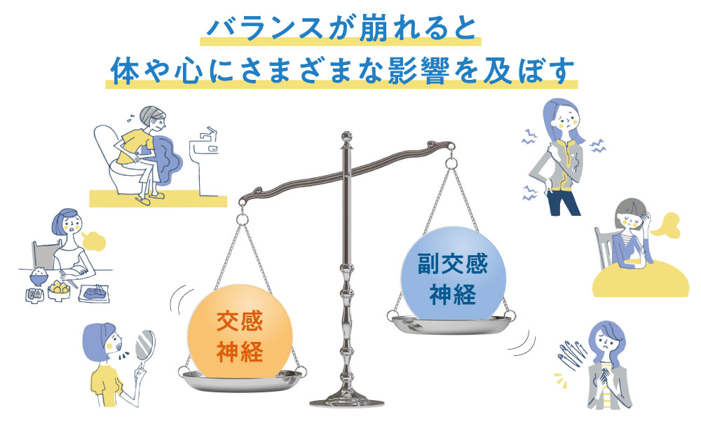 自律神経測り