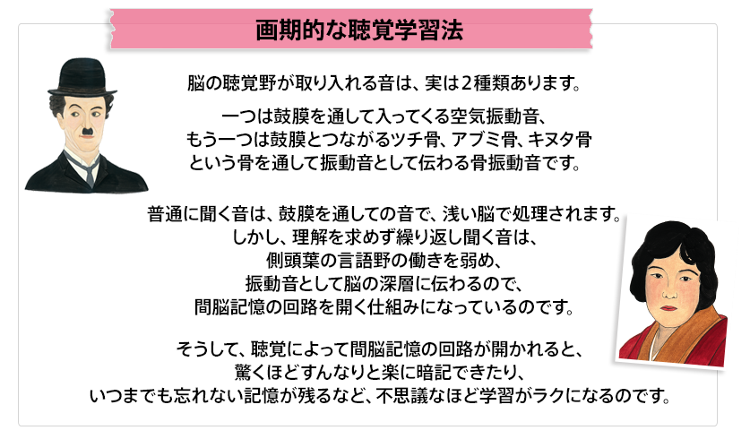 画期的な聴覚学習法