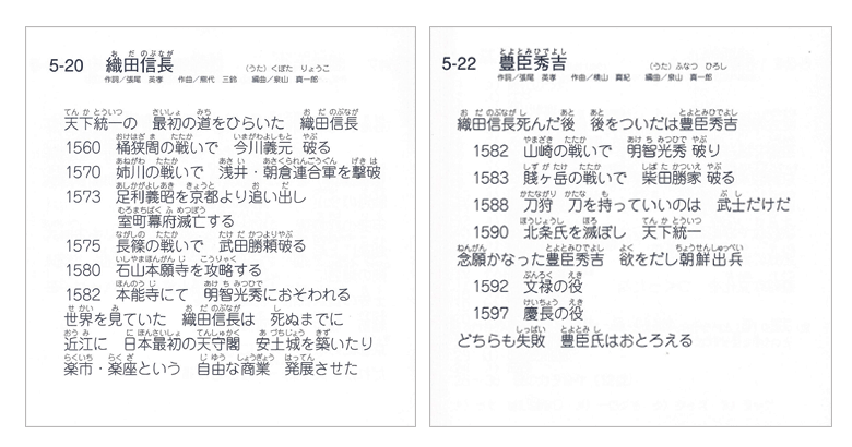 れきし探訪 日本史編・世界史編【幼児・小学生向け教材】| 七田式公式通販 れきし探訪 日本史編・世界史編【幼児・小学生向け教材】| 七田式公式通販
