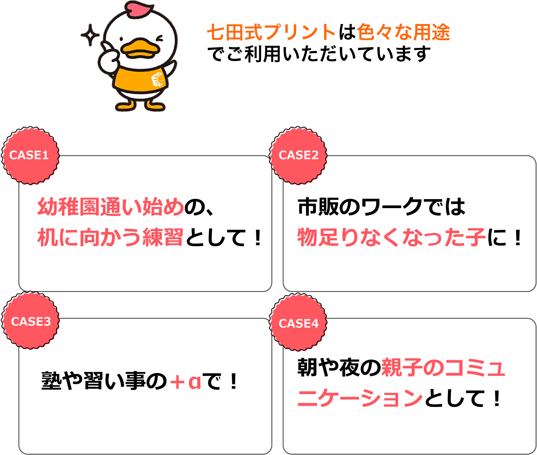 七田式プリントは色々な用途でご利用いただいています